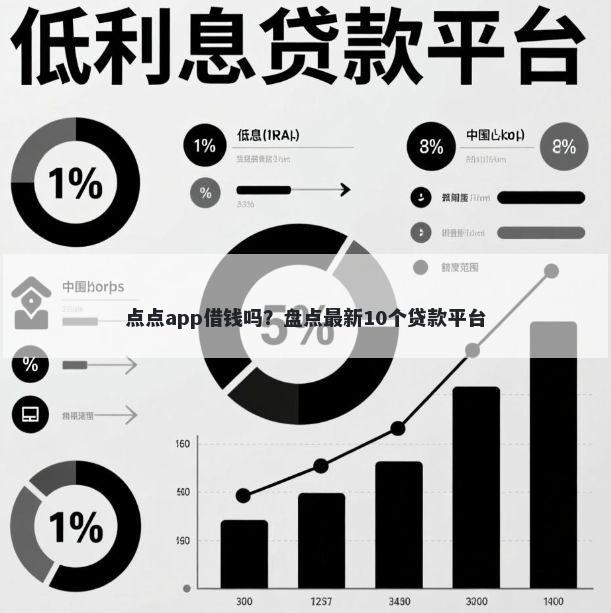 点点app借钱吗？盘点最新10个贷款平台